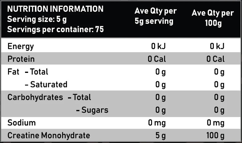 Creatine Monohydrate (Unflavoured)