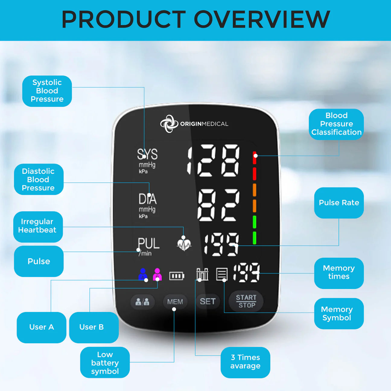 Origin Medical Blood Pressure Monitor