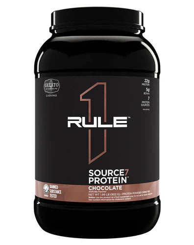 R1 Protein