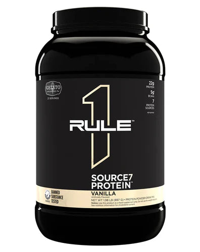 R1 Protein