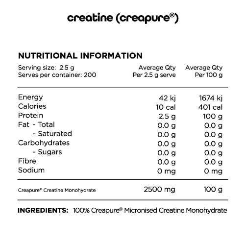 Switch Nutrition 100% Pure Creatine