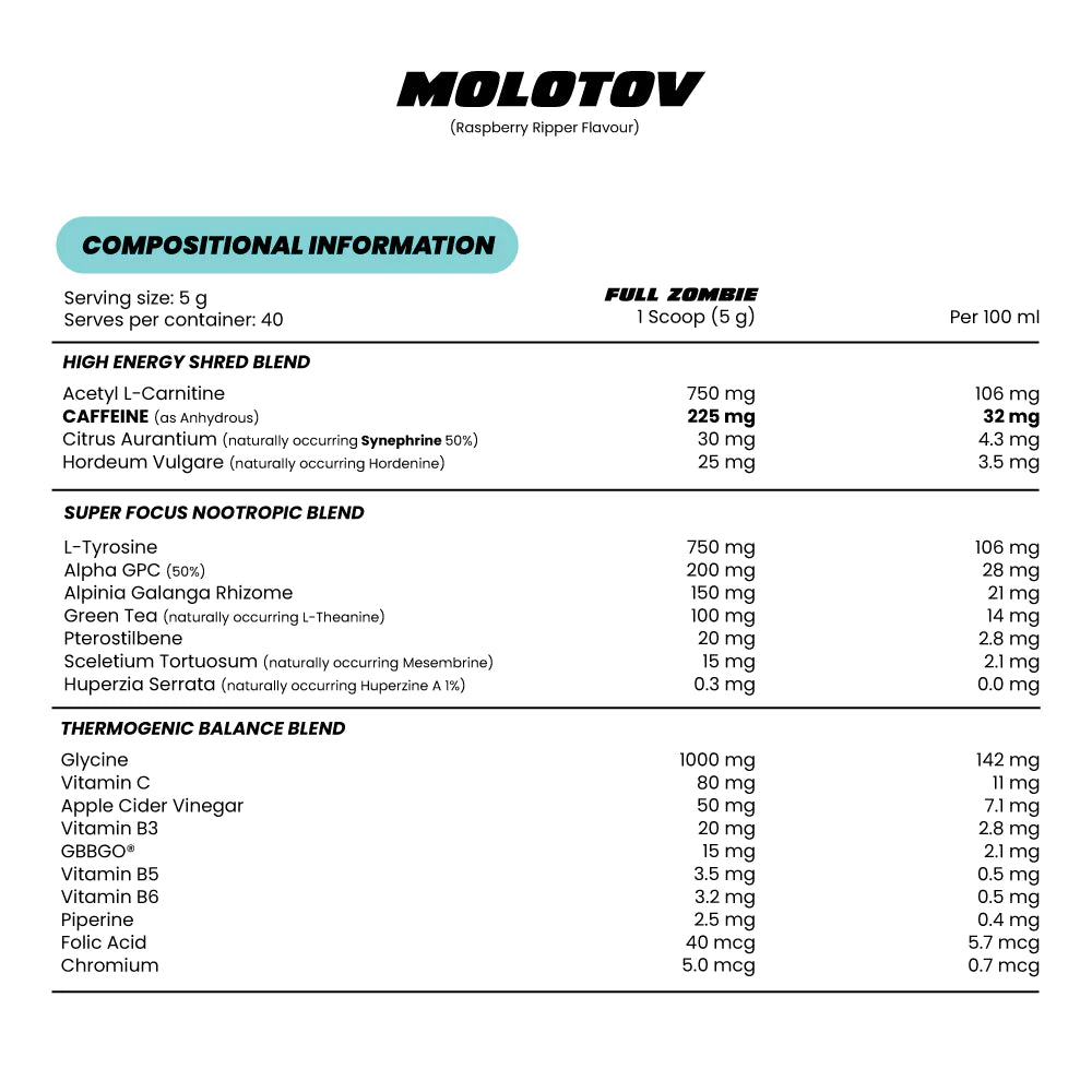 Molotov Super Shred Thermogenic Energy Formula