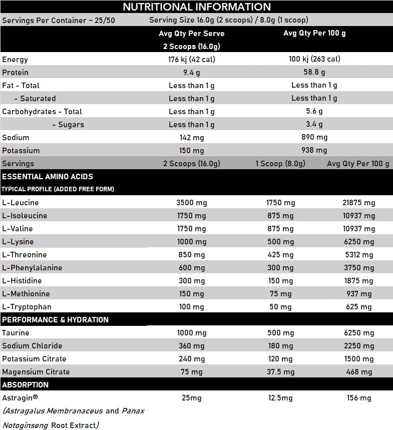 EAA / BCAA Intra-Workout