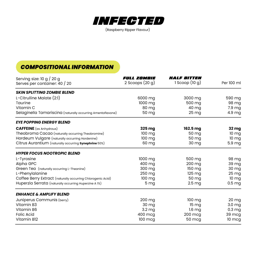 Infected - High Stim Nootropic Pre-Workout (No Tingles)